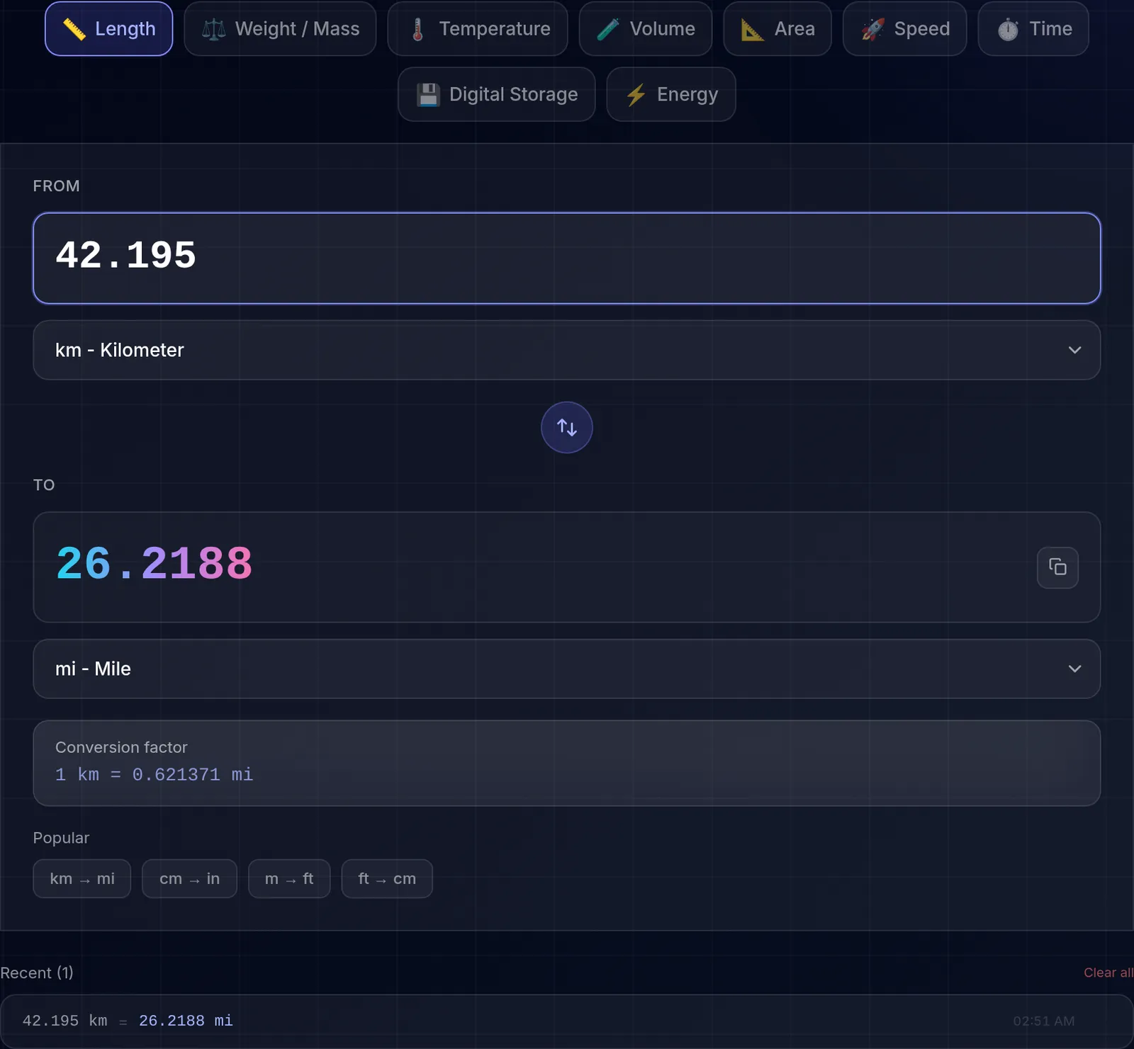 The unit converter with 42.195 kilometres entered, showing 26.2188 miles as the result and the conversion factor 1 km = 0.621371 mi below it.